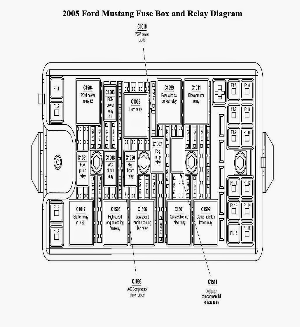 2003 Mazda Tribute Acc Fuse Box Diagram Circuit Wiring Diagrams